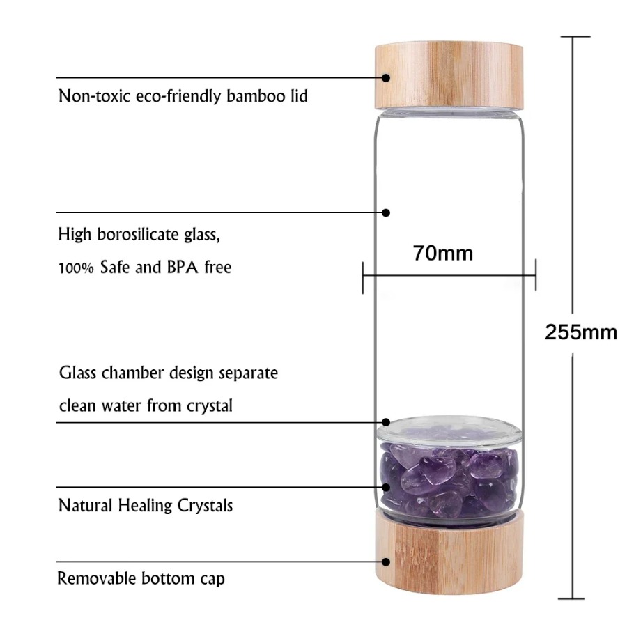 Büyük Çaplı Kristal Doğal Cevh - Outdoor Sport Glass Water Bottle incelemesi ve fiyatı